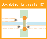 Box Motion Endsealer